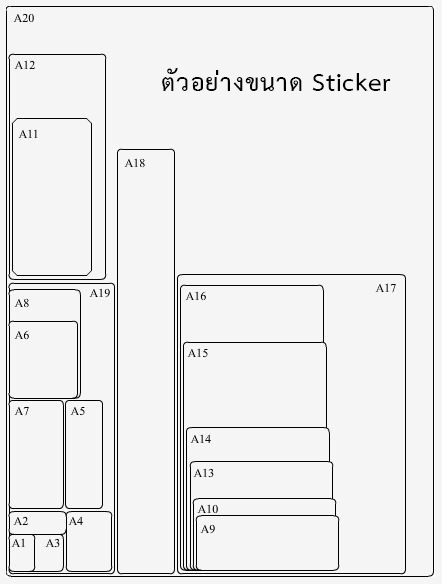 Sticker-Catalog